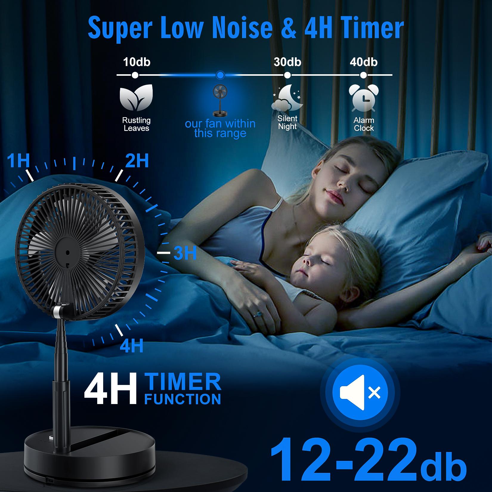 พัดลมพกพาแบบพับได้ ชาร์จไฟได้  - Fan Desk Small Usb บทวิจารณ์และราคา