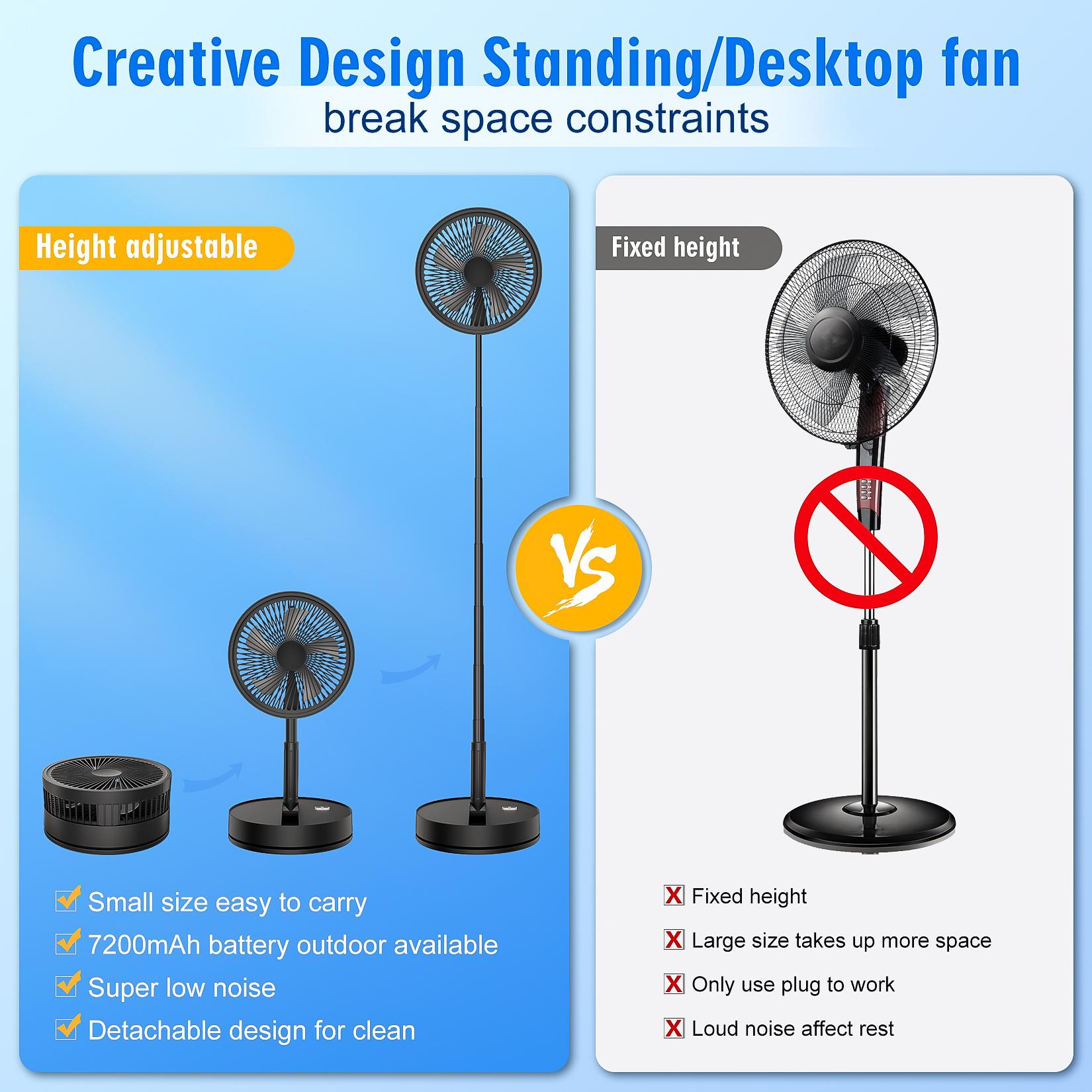 พัดลมพกพาแบบพับได้ ชาร์จไฟได้  - Fan Desk Small Usb บทวิจารณ์และราคา