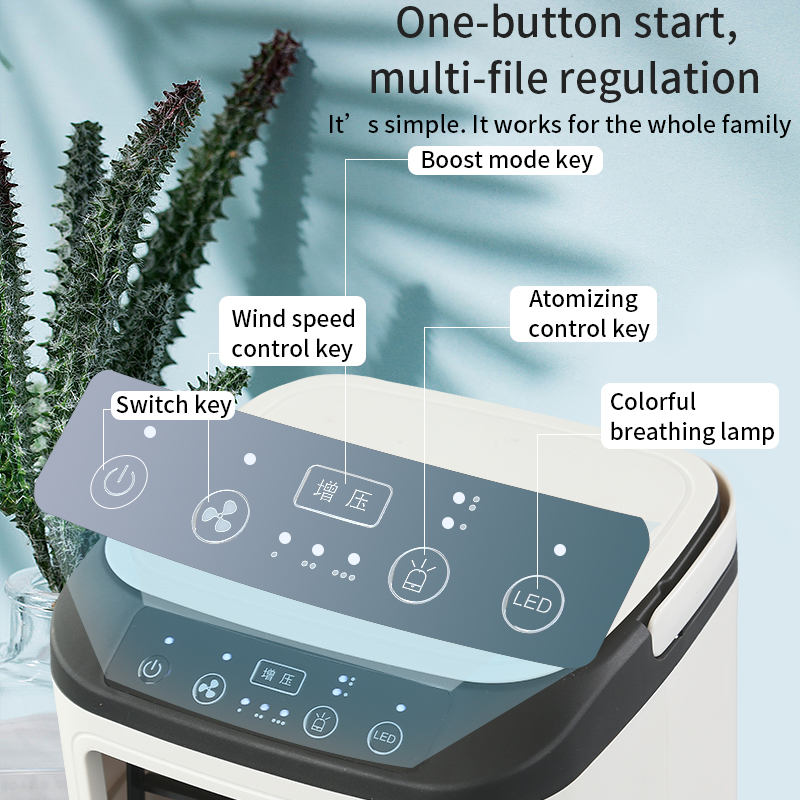 พัดลมปรับอากาศขนาดเล็กแบบพกพา  - Desk Setup Gear บทวิจารณ์และราคา